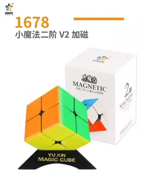 Classification-of-Rubik's-Cube-3em5