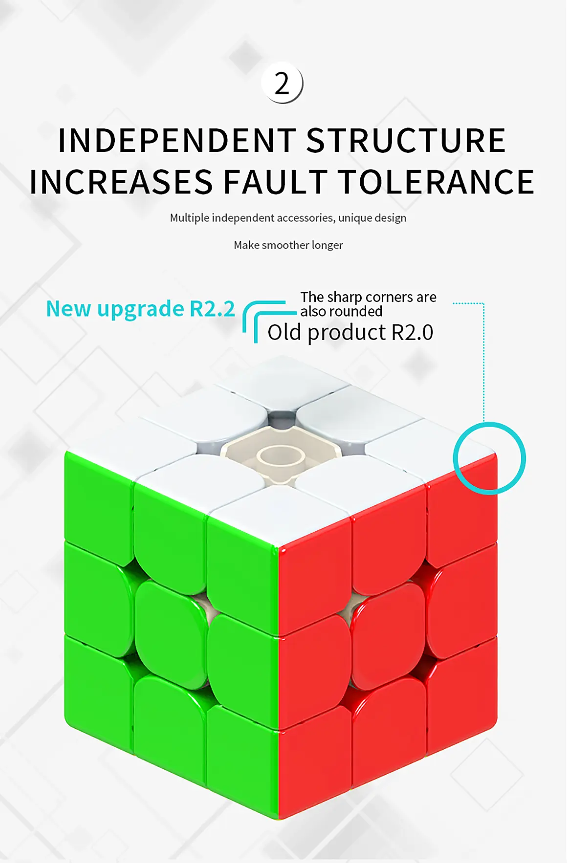 Yuxin Little Magic 1513M magnetic Magic Cube, special for racing competitions, children's educational toys (3)rgx