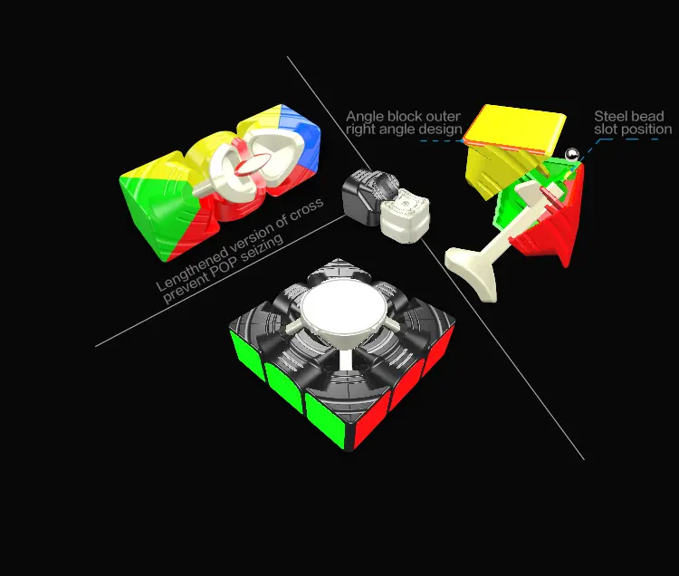 黄龙三阶英文_10