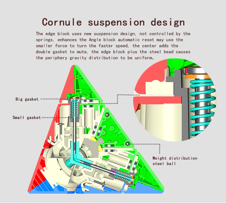 黄龙详情图（英文_03