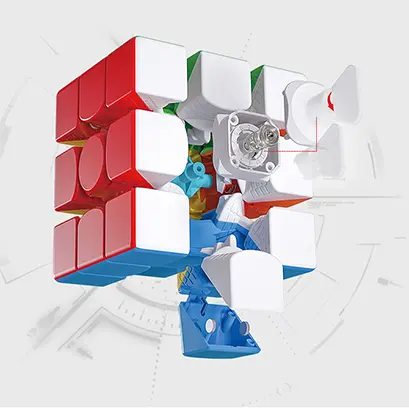 The Number of Gods in Magic Cube